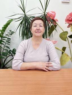 Драпова Ирина Александровна